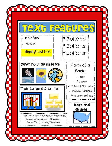Create-Abilities: Close Reading Part 5: Text Features