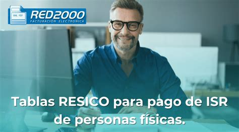 Tablas De Tasas De Isr Para Personas F Sicas Resico