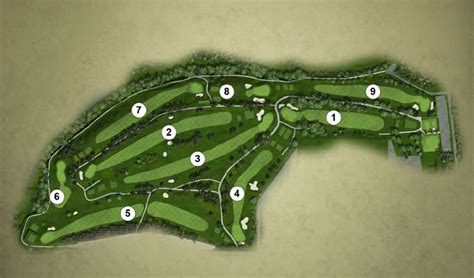 9 Hole Golf Explained For Beginners Sportslar