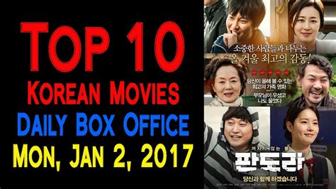 2017 hasn't been a strong year for korean cinema, compared to the monumental projects of 2016 (the wailing, the handmaiden, train to busan, etc). Pandora(Kim Nam-gil) Top 10 Korean Movies | Daily Box ...