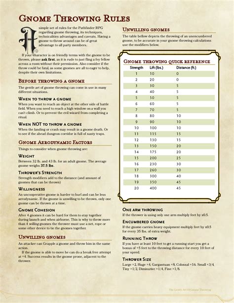 Gods don't need spellbooks (core, apg, um, uc)  discussion  the authors of these guides have spent a lot of time putting their work together, and i wish to step on exaclty zero toes with my guide. Gnome Throwing Rules For Pathfinder RPG | Pathfinder rpg, D&d dungeons and dragons, Dungeons and ...