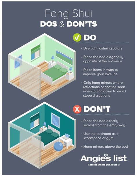 Infographic Showing Dos And Donts Of Feng Shui Bedroom Home Bedroom