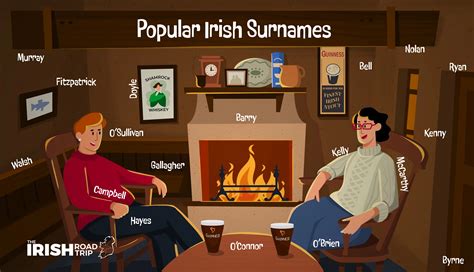 101 Irish Last Names Surnames Meanings Facts