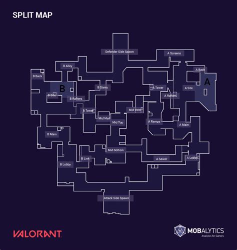 All Valorant Maps Overview Mobalytics