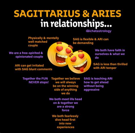 astrology sagittarius and aries in a relationship r astrologymemes