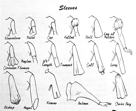 Different Types Of Sleeves