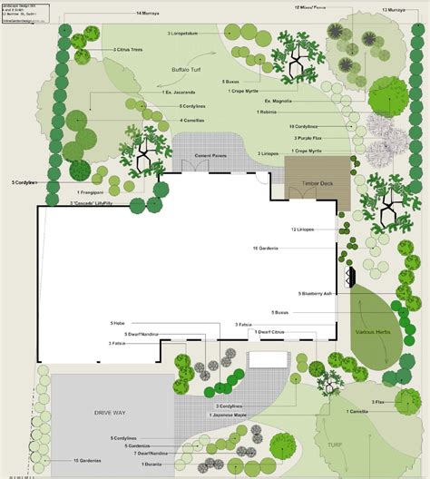 More about that later, next, here i present you 10 garden design plans to copy and follow. Landscape Plan. Sample Landscape Plans and Garden PlansOnline Garden Design