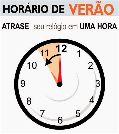 Quantas Horas Faltam Para Meia-noite