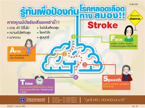 •โรงพยาบาลเกษมราษฎร์ บางแค •โรงพยาบาลบางปะกอก 8 •โรงพยาบาลมิตรประชา •โรงพยาบาลพญาไทนวมินทร์ โรงพยาบาลเกษมราษฎร์ บางแค | บทความเพื่อสุขภาพ -> โรคหลอด ...