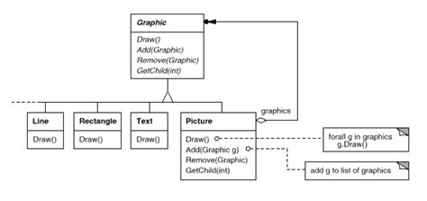 Uml Diagram For Abstract Class