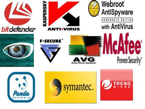 The Importance Of An Antivirus Software