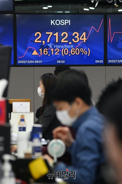 코스피 2700 이끌 주인공 'b·i·g'…어떤 종목 골라야 할까. 포토 코스피 장중 2,700선 돌파, 사상 최고치 경신 | Save Internet ...