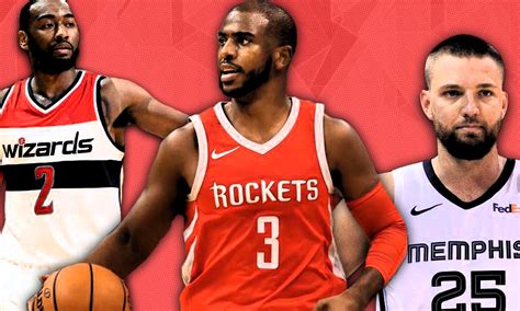 Ranking The Ten Worst Contracts In The Nba