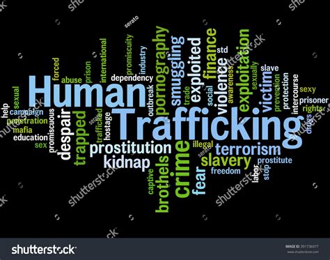 Human Trafficking Word Cloud Concept On Stock Illustration 391736977 Shutterstock