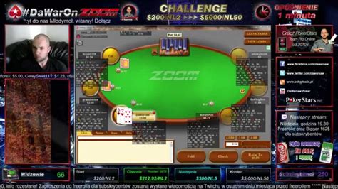 The final finger on the app will win $100,000! Live Stream Twitch - Zoom Challenge 2.06.2015 - YouTube