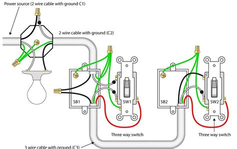 This diagram illustrates wiring a gfci receptacle and light switch in the same outlet box, a common arrangement in a bathroom with limited space. 1 Gang 2 Way Light Switch Wiring Diagram
