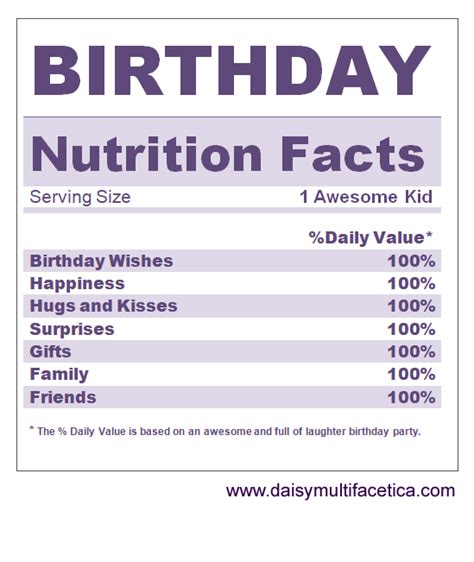 FREE Birthday Nutrition Facts. PNG Files