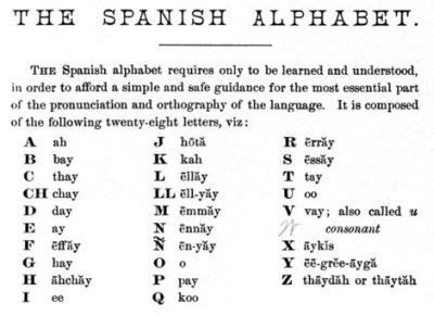 spanish alphabet phonetic | Spanish Language | Pinterest | Spanish