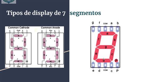 Tutorial Display De 7 Segmentos Youtube