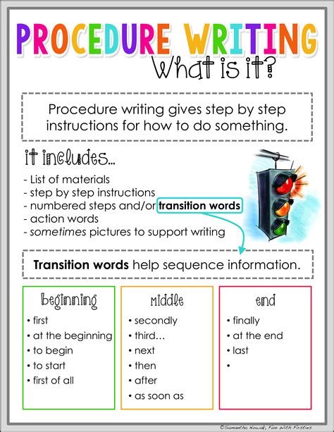 Writing Focus #6: Procedure / How To Writing | Procedural writing, Writing anchor charts ...