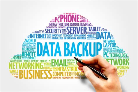 Best Practices For Systems Backup Siteuptime Blog