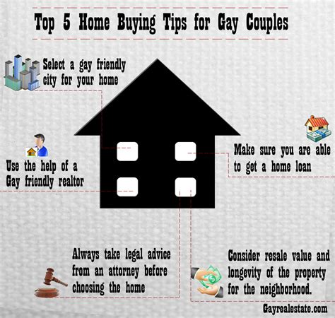 Top 5 Home Buying Tips For Gay Couples Visually