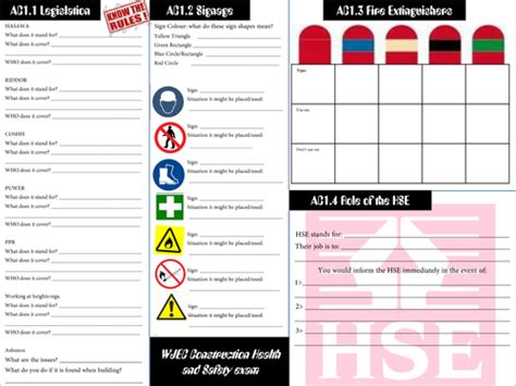David ongesa occupational safety, health and environment manager, arm cement plc, kenya. WJEC Construction level 2 - Health and Safety exam revision sheet | Teaching Resources