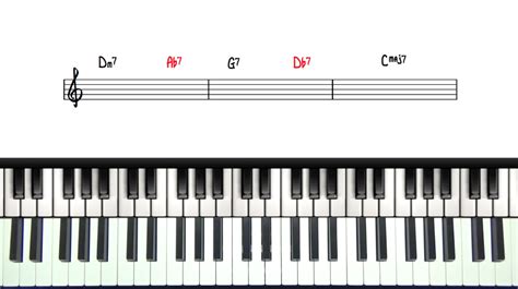 Dominant Passing Chords How To Play Passing Chords On Piano Keyboard