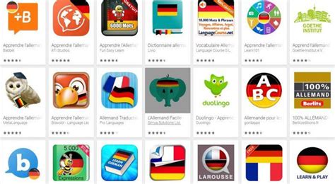 Pays situé au centre de l'europe, son relief est simple et organisé « en. Le Vocabulaire de Base en Allemand | Le blog des cours particuliers de Superprof - We Love Prof