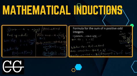 Mathematical Inductions For Class 11 Proof By Induction Induction In