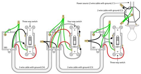 The wiring diagram to the right will show how to wire and power this 12v 20amp on off on 3 way carling contura rocker switch. 3 Way Switch Wiring Diagram Power At Switch Multiple Lights / How To Wire A 3 Way Switch Wiring ...