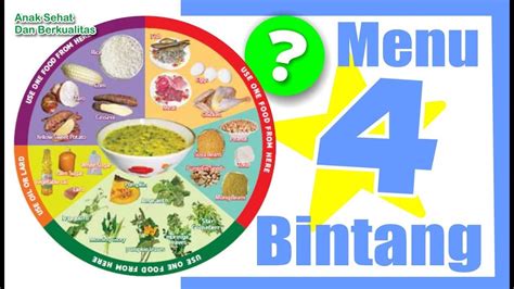 Maksud nama bayi pintar dan cerdas dalam islam yang pertama ialah aafiq. Apa Maksud Dari Menu Empat Bintang Pada Makanan Bayi ...