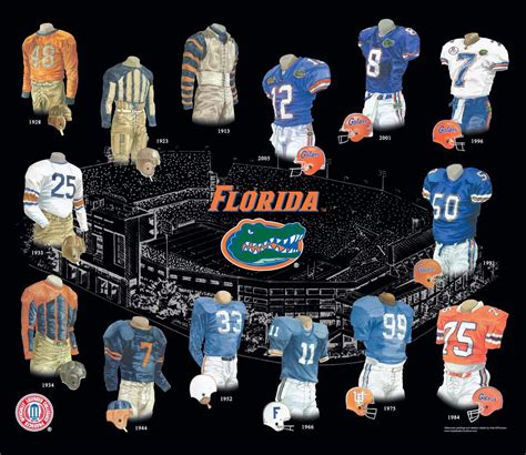 University of Florida Gators Football Uniform and Team ... Elite 2022 athlete sam mccall commits to gators.
