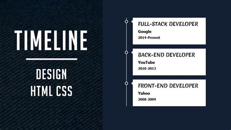 View Html Css Javascript Tutorial Deutsch Pics