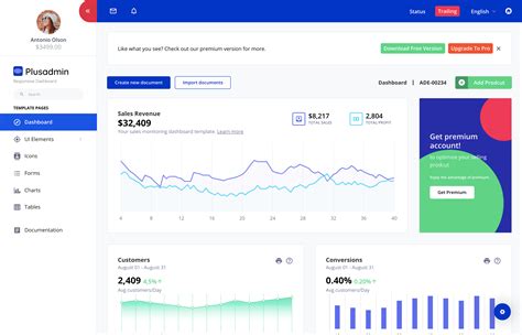 Top Free Back End Simple Admin Panel Templates For Your Next Project