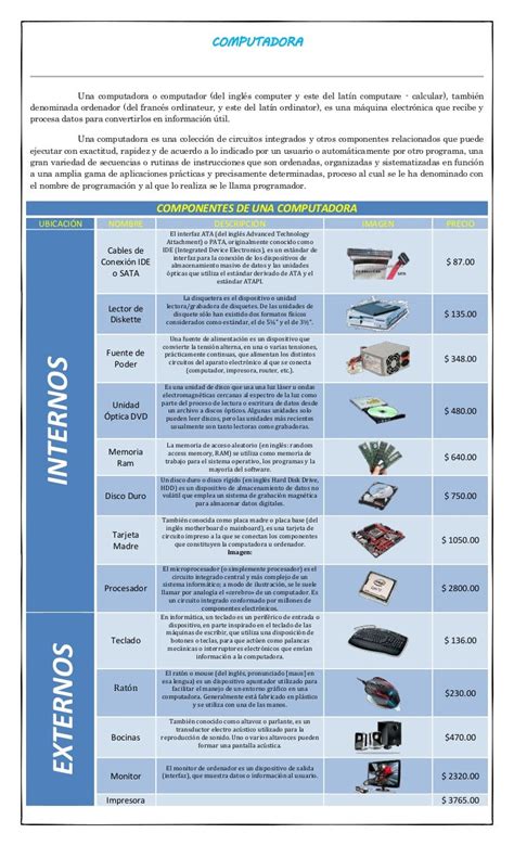 Instalación De Redes De Datos