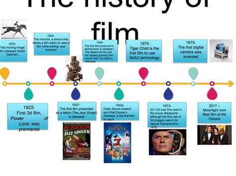 History Of Film Ppt