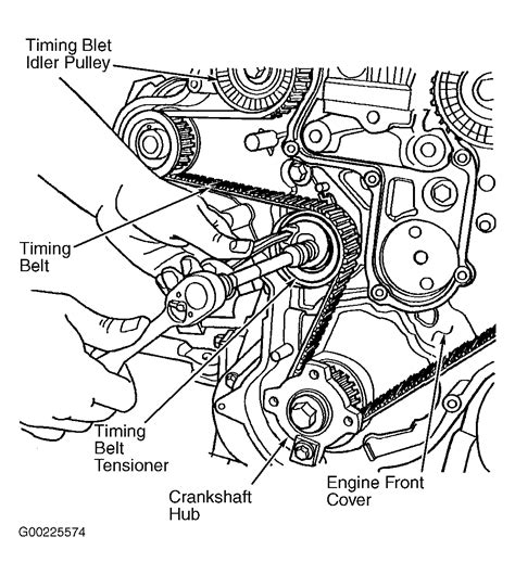 Serpentine Belt Diagram 2005 Jeep Liberty