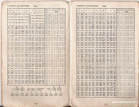 As of today we have 79,653,956 ebooks for you to download for free. Space-Age Math in a Stone-Age World