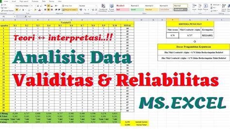 Uji Validitas Dan Reliabilitas Dengan Excel Uji Validitas Pearson My