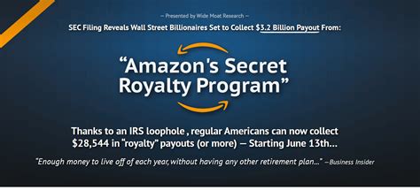 Amazon Secret Royalty Program: Scam or Legit Reviews?
