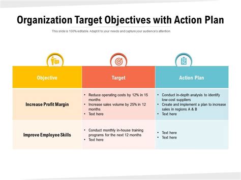 Action Plan PowerPoint