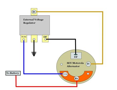 Ford Voltage Regulator Wiring Diagram Images - Wiring Diagram Sample