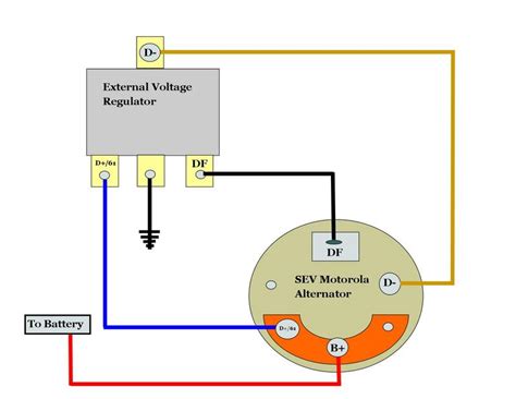 External Regulator Alternator Wiring Diagram