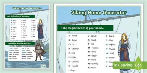 Viking Name Generator Teacher Made Twinkl