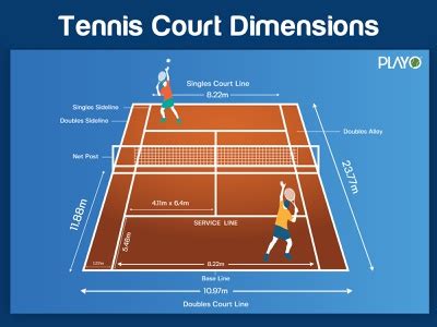 Its width is 27 ft for singles matches and 36 ft for doubles. Tennis Court Dimensions by Vivek Gautam on Dribbble