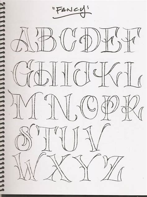 A Calligraphy Guide For The Beginners All About Fonts And Alphabets