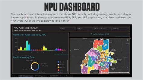 Neighborhood Planning Unit Npu Atlanta Ga