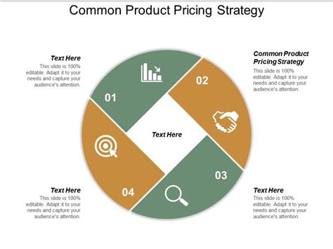 Common Product Pricing Strategy Ppt Powerpoint Presentation Pictures