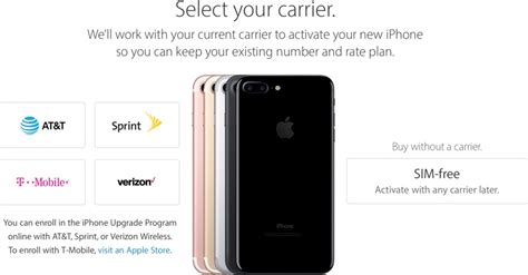 How much is a sim card for iphone 7. SIM-Free iPhone 7 and iPhone 7 Plus Now Available From Apple Online Store - MacRumors